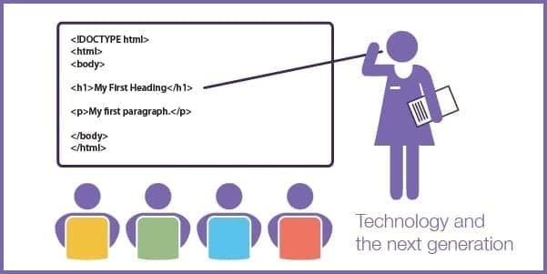 Internet Effects on Children: Safety, Tech & Guidance