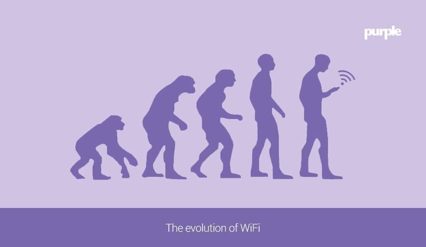 The history of WiFi: from 1997 frequency hopping to WiFi 7
