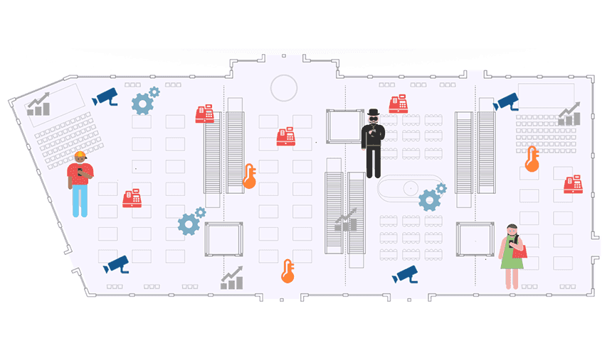 What 110 million unique users and 10 billion visits tell us about your venue