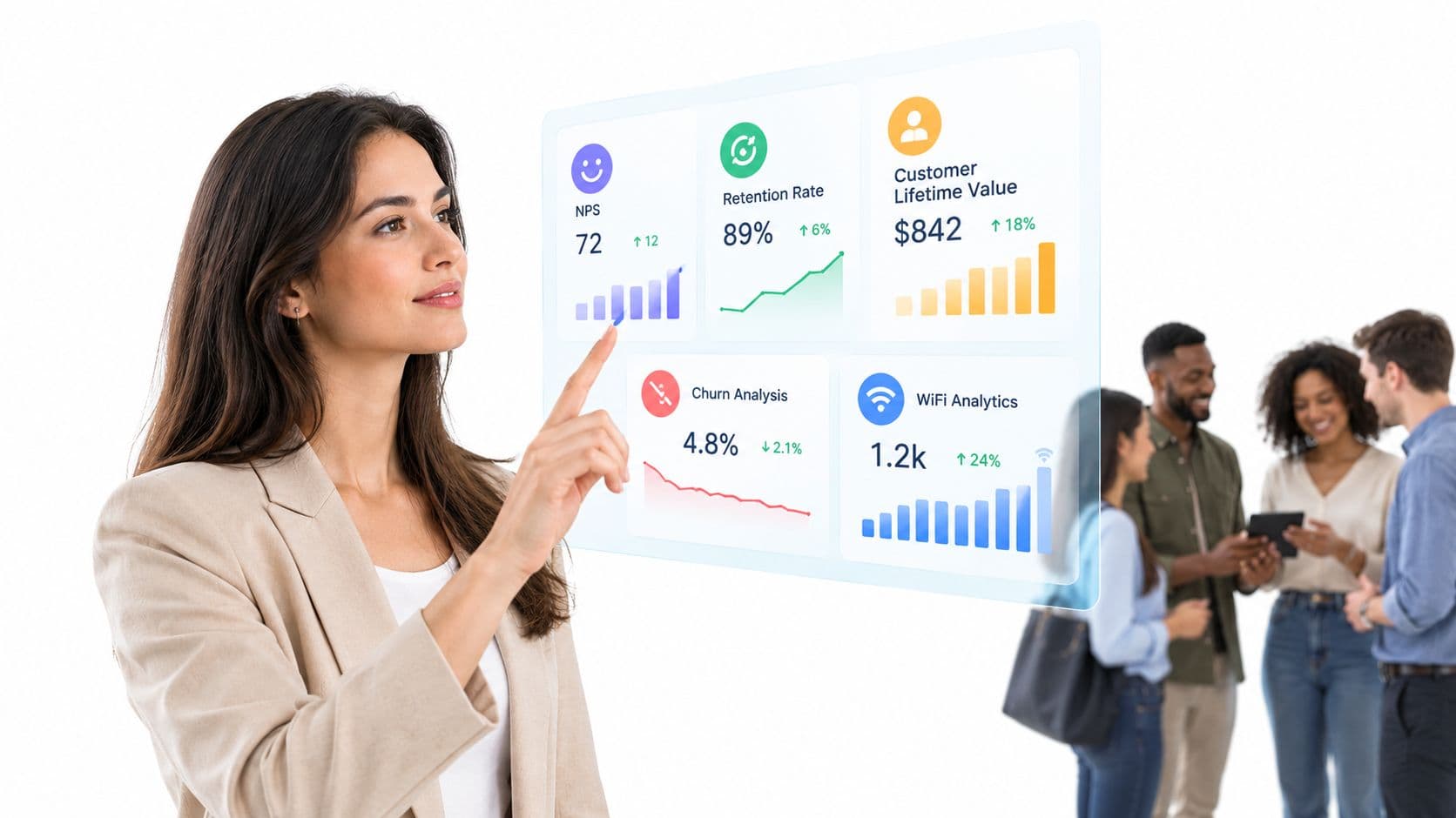 How to Measure Customer Loyalty Beyond Surveys