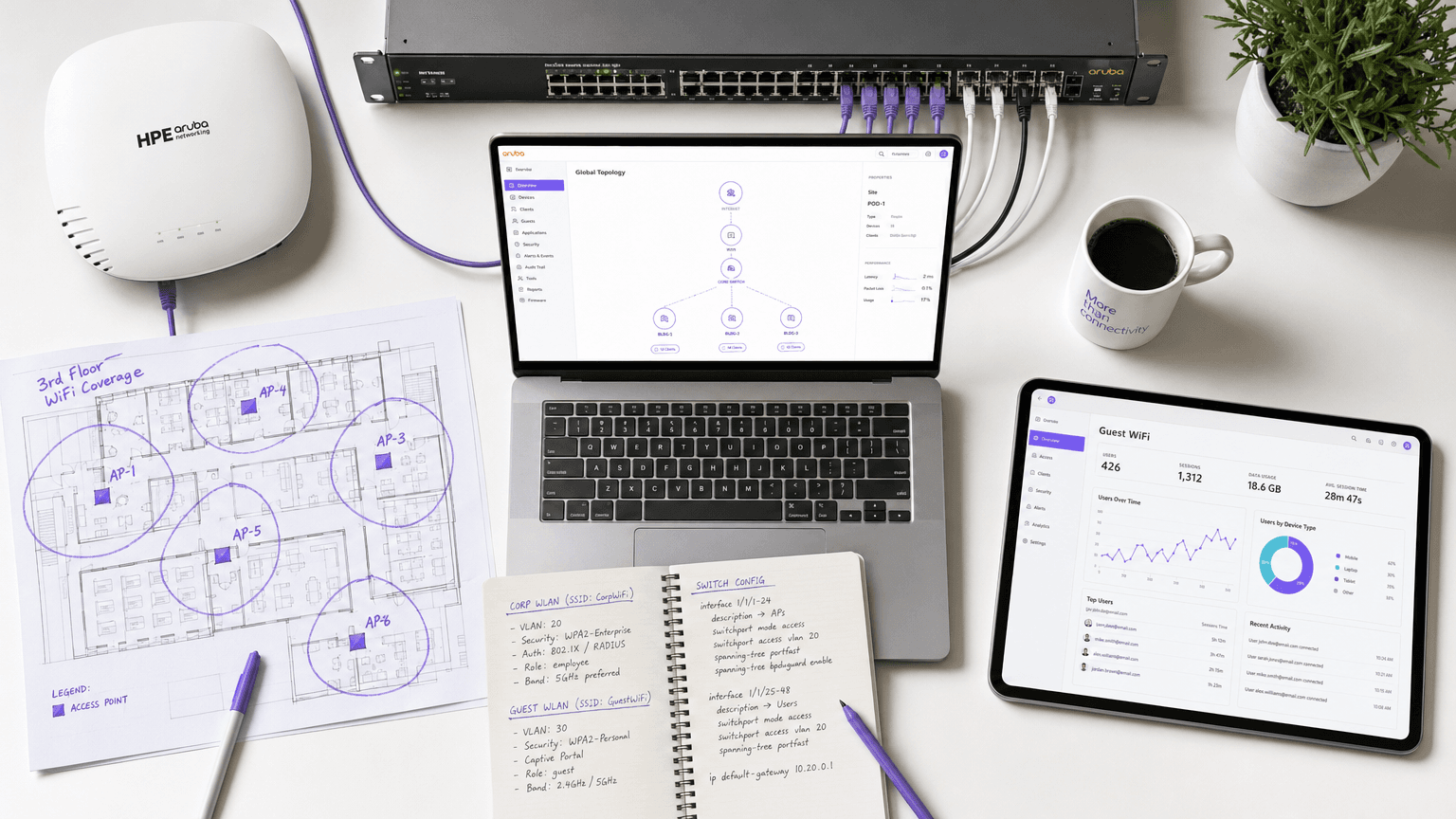 Aruba ClearPass and Purple WiFi: Integration and Deployment Guide