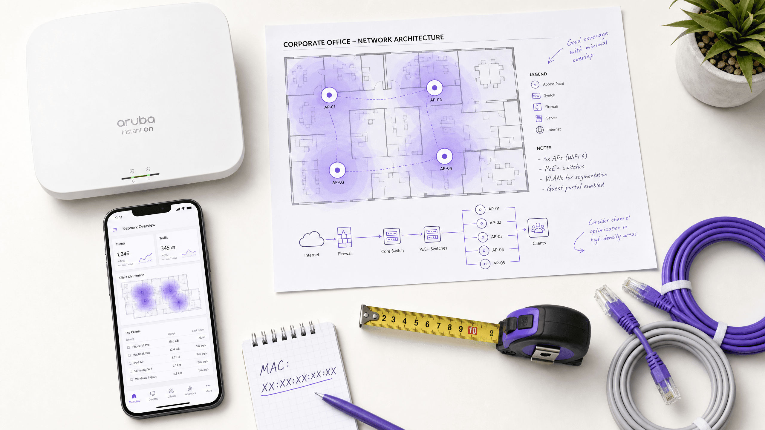 How MAC Address Randomization Affects Guest WiFi Analytics