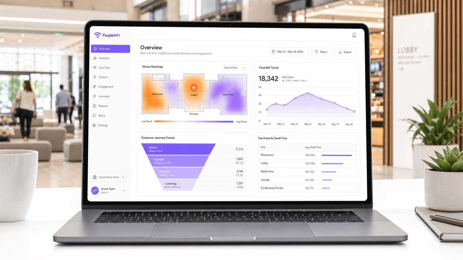 How to Utilise WiFi Analytics to Enhance Customer Experience