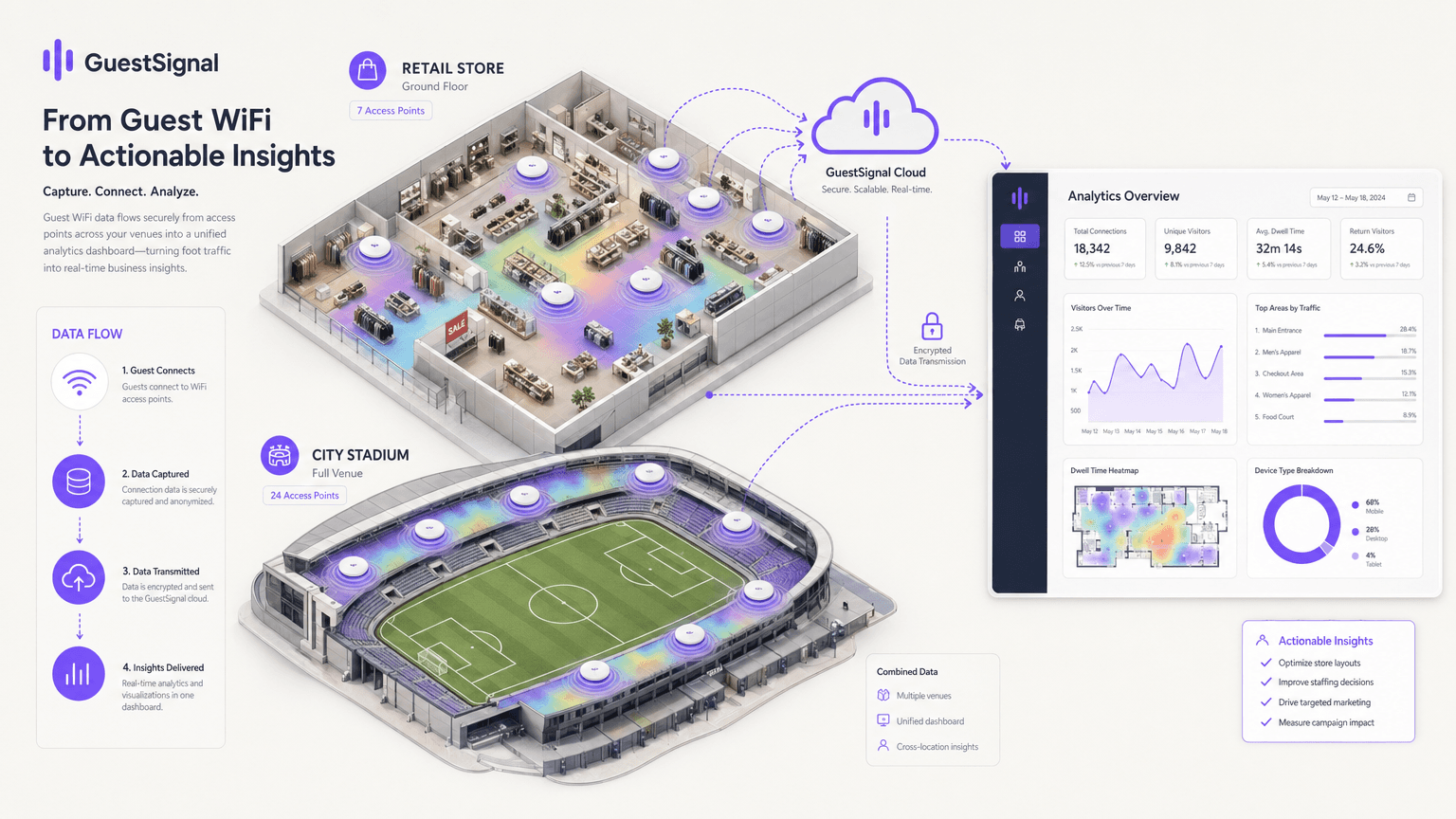 What Is First-Party Data and Why Does It Matter for Businesses?