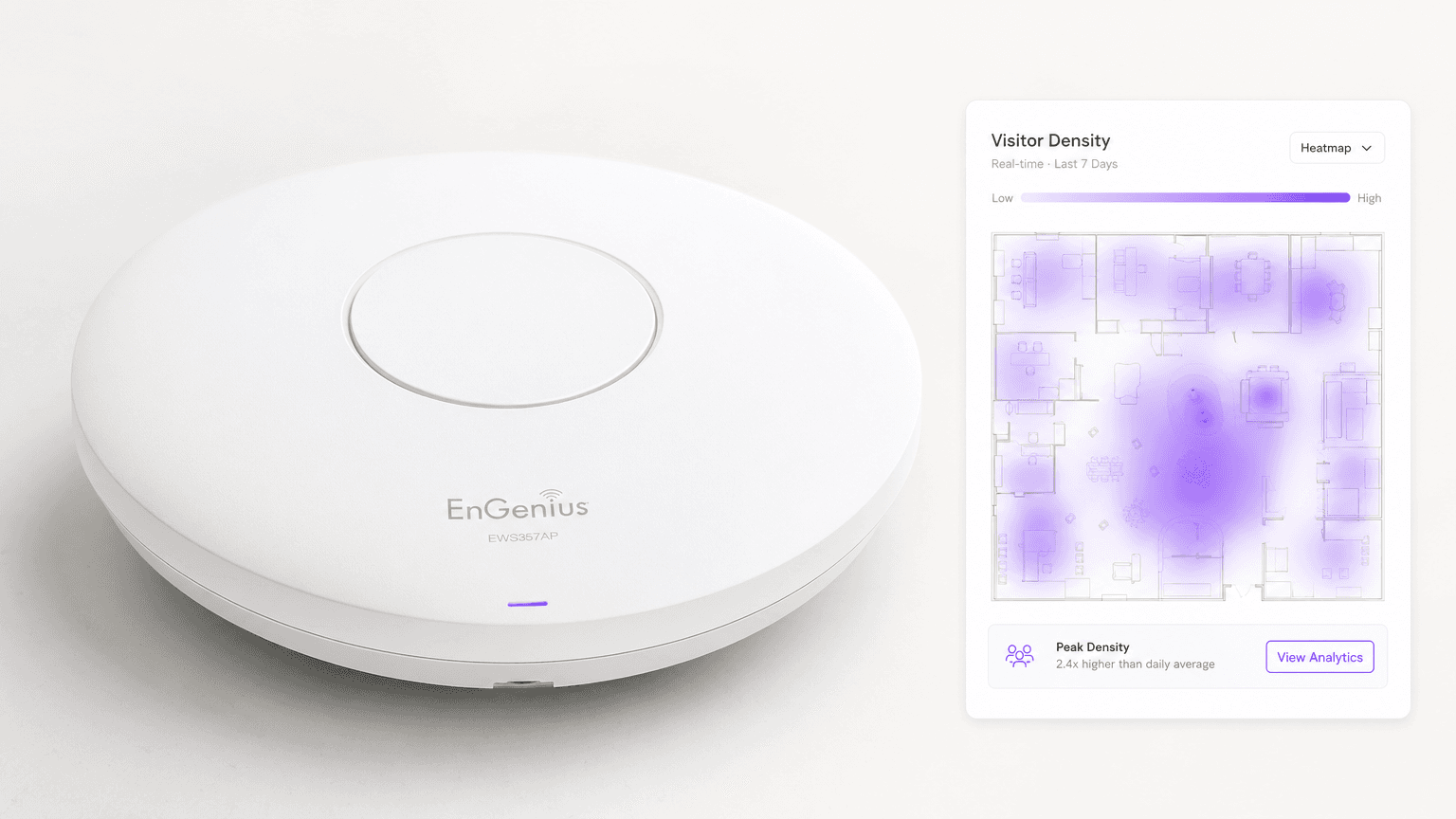 What Is WiFi Analytics? A Complete Guide
