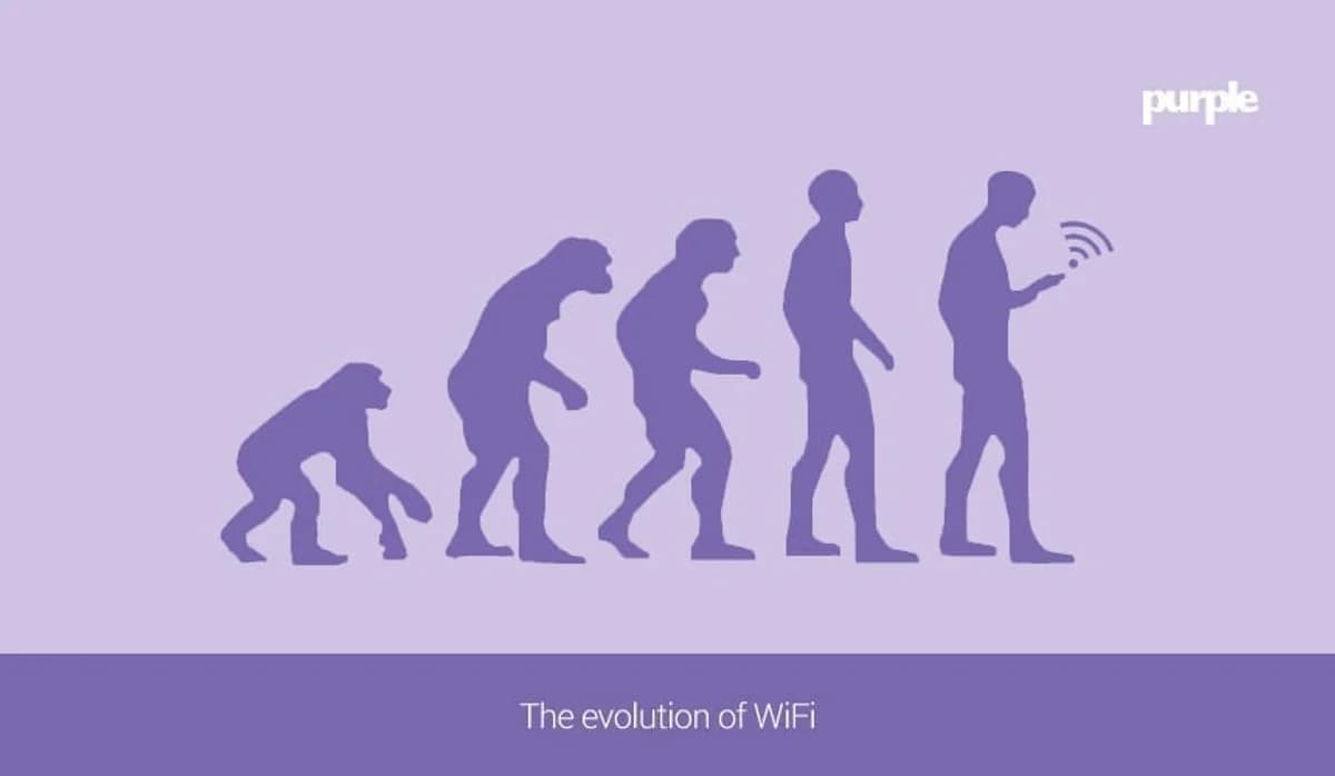 The history of WiFi: from 1997 frequency hopping to WiFi 7