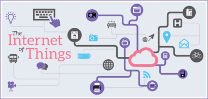 The Internet of Things – are we at the tipping point?