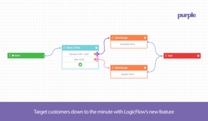 Marketing made easy with LogicFlow