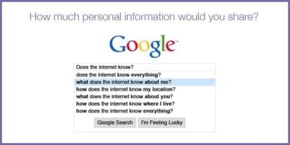 How much personal information would you share?