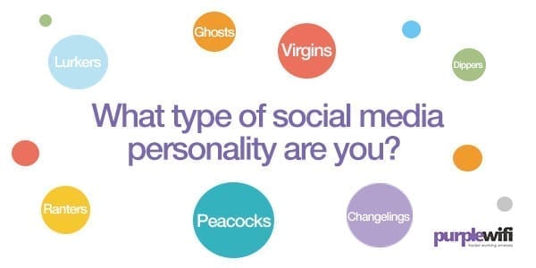 What type of social media personality are you?