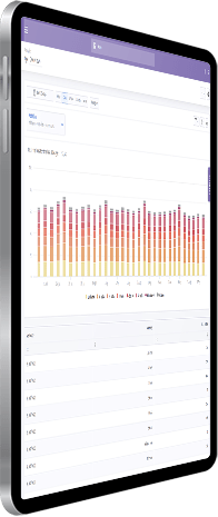 wifi analytics