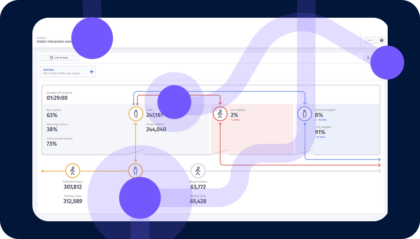 homepage wifi analytics